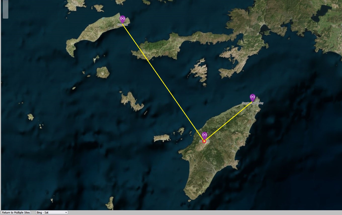 RU-71 Site and Links