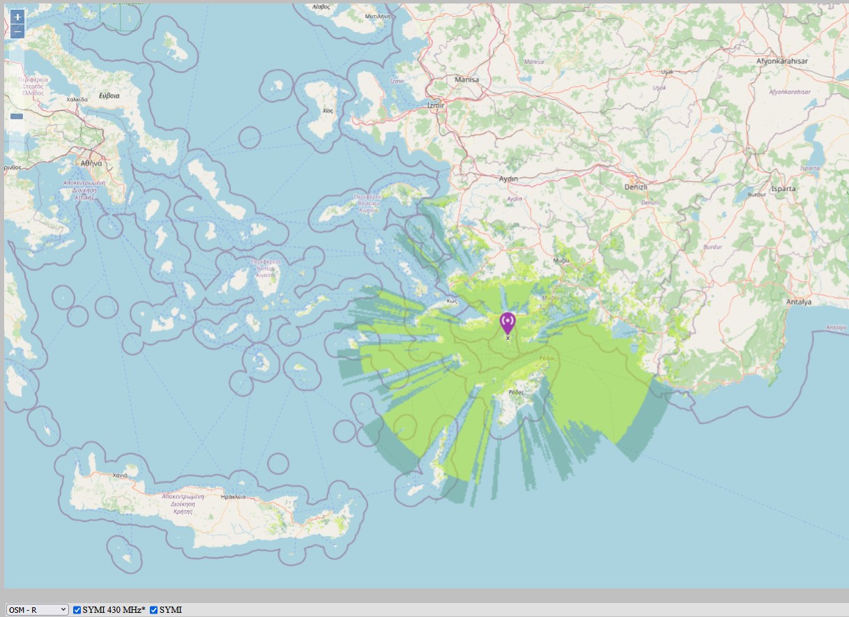 Symi Coverage